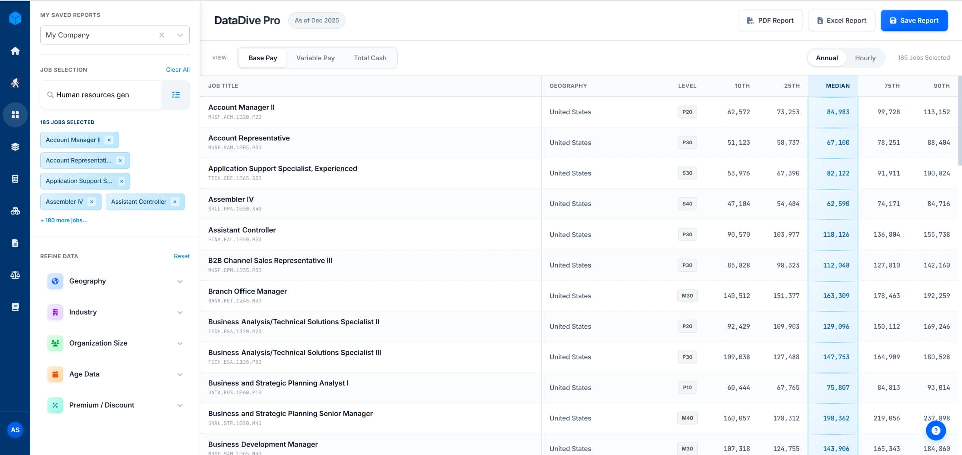 DataDive Pro — Salary Benchmarking Platform